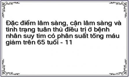 Đặc điểm lâm sàng, cận lâm sàng và tình trạng tuân thủ điều trị ở bệnh nhân suy tim có phân suất tống máu giảm trên 65 tuổi - 11