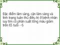 Đặc điểm lâm sàng, cận lâm sàng và tình trạng tuân thủ điều trị ở bệnh nhân suy tim có phân suất tống máu giảm trên 65 tuổi - 6