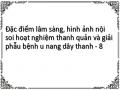 Đặc điểm lâm sàng, hình ảnh nội soi hoạt nghiệm thanh quản và giải phẫu bệnh u nang dây thanh - 8