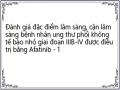 Đánh giá đặc điểm lâm sàng, cận lâm sàng bệnh nhân ung thư phổi không tế bào nhỏ giai đoạn IIIB-IV được điều trị bằng Afatinib - 1