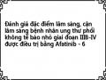 Đặc Điểm Cận Lâm Sàng Của Bệnh Nhân Utpktbn Giai Đoạn Iiib-Iv Được Điều Trị Bằng Afatinib