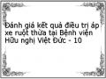 Đánh giá kết quả điều trị áp xe ruột thừa tại Bệnh viện Hữu nghị Việt Đức - 10