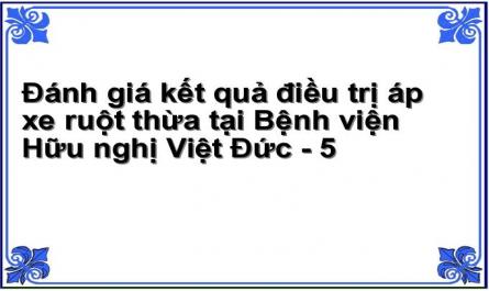 Nghiên Cứu Kết Quả Điều Trị Áp Xe Ruột Thừa Không Phẫu Thuật