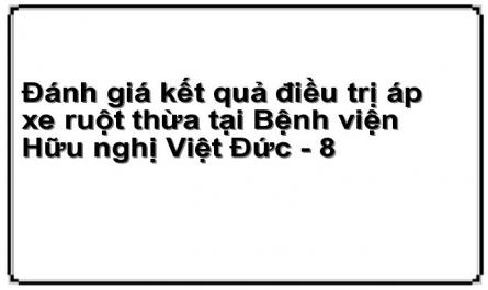 So Sánh Các Phương Pháp Điều Trị Áp Xe Ruột Thừa