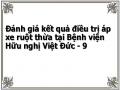 Đánh giá kết quả điều trị áp xe ruột thừa tại Bệnh viện Hữu nghị Việt Đức - 9