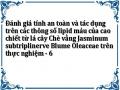 Đánh giá tính an toàn và tác dụng trên các thông số lipid máu của cao chiết từ lá cây Chè vằng Jasminum subtriplinerve Blume Oleaceae trên thực nghiệm - 6