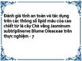 Đánh giá tính an toàn và tác dụng trên các thông số lipid máu của cao chiết từ lá cây Chè vằng Jasminum subtriplinerve Blume Oleaceae trên thực nghiệm - 7