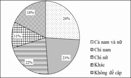 Ba Hình Ảnh Đều Là Ảnh Nạn Nhân Trong Bài Viết “Chồng Trung Quốc Chém 5 Người Gia Đình