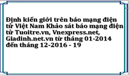 Đối Với Các Cơ Quan Quản Lí Báo Chí Và Tòa Soạn Báo Mạng Điện Tử.