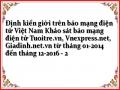 Định kiến giới trên báo mạng điện tử Việt Nam Khảo sát báo mạng điện tử Tuoitre.vn, Vnexpress.net, Giadinh.net.vn từ tháng 01-2014 đến tháng 12-2016 - 2