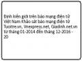 Nhóm Tiêu Chí Về Giá Trị Xã Hội, Bản Sắc Văn Hóa, Nguyên Tắc Nhân Văn Khi Thông Tin Về Giới Trên Báo Mạng Điện Tử.