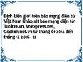 Định kiến giới trên báo mạng điện tử Việt Nam Khảo sát báo mạng điện tử Tuoitre.vn, Vnexpress.net, Giadinh.net.vn từ tháng 01-2014 đến tháng 12-2016 - 21