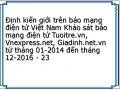 Định kiến giới trên báo mạng điện tử Việt Nam Khảo sát báo mạng điện tử Tuoitre.vn, Vnexpress.net, Giadinh.net.vn từ tháng 01-2014 đến tháng 12-2016 - 23