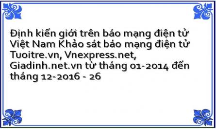 Với Kinh Nghiệm Quản Lý/nghiên Cứu Của Mình, Ông/bà Có Thể Đưa Ra Các Giải Pháp Nhằm Hạn