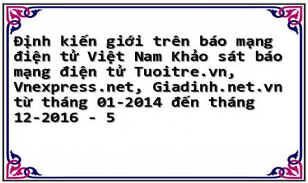 Hướng Nghiên Cứu Về Bình Đẳng Giới, Định Kiến Giới Trên Truyền Thông Đại Chúng Nói Chung,