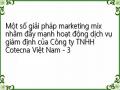 Kênh Phân Phối Trực Tiếp (Nguồn: Pgs.ts Lưu Văn Nghiêm, Sách Marketing Dịch Vụ, Chương 9 - Hoạt Động Phân Phối Trong Dịch Vụ, Trang 281)