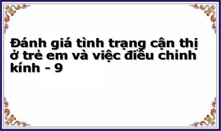 Đánh giá tình trạng cận thị ở trẻ em và việc điều chỉnh kính - 9