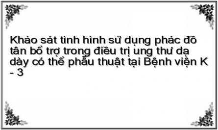 Các Phác Đồ Tân Bổ Trợ Trong Điều Trị Ung Thư Dạ Dày Có Thể Phẫu Thuật