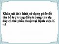 Mức Độ Đáp Ứng Với Phác Đồ Tân Bổ Trợ Ecx/ecf Trong Utdd Có Thể Phẫu Thuật Theo Recist 1.1.