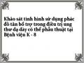 Khảo sát tình hình sử dụng phác đồ tân bổ trợ trong điều trị ung thư dạ dày có thể phẫu thuật tại Bệnh viện K - 8