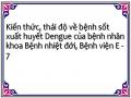 Kiến thức, thái độ về bệnh sốt xuất huyết Dengue của bệnh nhân khoa Bệnh nhiệt đới, Bệnh viện E - 7