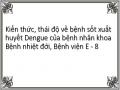 Kiến thức, thái độ về bệnh sốt xuất huyết Dengue của bệnh nhân khoa Bệnh nhiệt đới, Bệnh viện E - 8