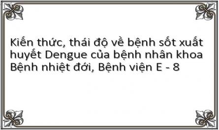 Kiến thức, thái độ về bệnh sốt xuất huyết Dengue của bệnh nhân khoa Bệnh nhiệt đới, Bệnh viện E - 8