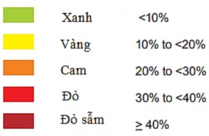 2 5 Xử lý số liệu Quản lý số liệu bằng phần mềm Microsoft Office Excel 2016 2