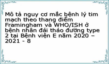 Mô tả nguy cơ mắc bệnh lý tim mạch theo thang điểm Framingham và WHO/ISH ở bệnh nhân đái tháo đường type 2 tại Bệnh viện E năm 2020 – 2021 - 8