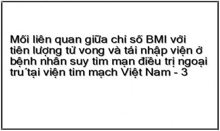 Phân Loại Suy Tim Dựa Trên Phân Suất Tống Máu Thất Trái