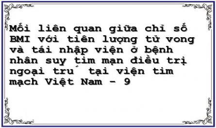 Mô Tả Đặc Điểm Chung Và Chỉ Số Bmi Ở Bệnh Nhân Suy Tim Mạn Điều Trị Ngoại Trú Tại