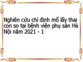 Nghiên cứu chỉ định mổ lấy thai con so tại bệnh viện phụ sản Hà Nội năm 2021 - 1