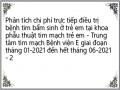 Phân tích chi phí trực tiếp điều trị bệnh tim bẩm sinh ở trẻ em tại khoa phẫu thuật tim mạch trẻ em - Trung tâm tim mạch Bệnh viện E giai đoạn tháng 01-2021 đến hết tháng 06-2021 - 2