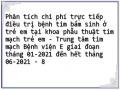 Phân tích chi phí trực tiếp điều trị bệnh tim bẩm sinh ở trẻ em tại khoa phẫu thuật tim mạch trẻ em - Trung tâm tim mạch Bệnh viện E giai đoạn tháng 01-2021 đến hết tháng 06-2021 - 8