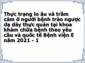 Thực trạng lo âu và trầm cảm ở người bệnh trào ngược dạ dày thực quản tại khoa khám chữa bệnh theo yêu cầu và quốc tế Bệnh viện E năm 2021 - 1