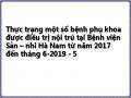 Kết Quả Điều Trị Của Đối Tượng Nghiên Cứu