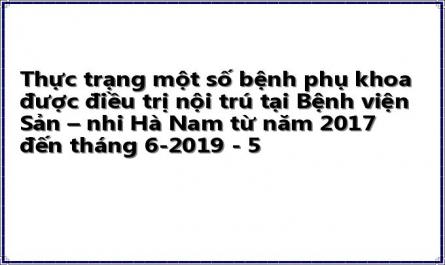 Kết Quả Điều Trị Của Đối Tượng Nghiên Cứu