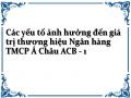 Các yếu tố ảnh hưởng đến giá trị thương hiệu Ngân hàng TMCP Á Châu ACB - 1