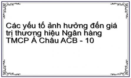 Các Thông Số Thống Kê Của Từng Biến Trong Mô Hình