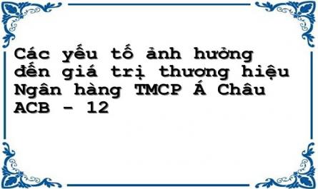 Nhóm Giải Pháp Nhằm Nâng Cao Lòng Trung Thành Thương Hiệu Acb