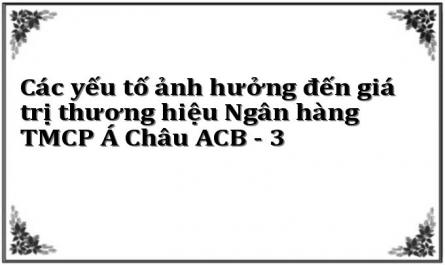 Các Yếu Tố Ảnh Hưởng Đến Giá Trị Thương Hiệu