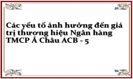 Giả Thiết Về Các Yếu Tố Tác Động Đến Giá Trị Thương Hiệu: