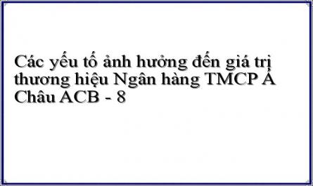 Kiểm Định Thang Đo Bằng Phân Tích Hệ Số Cronbach Alpha