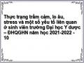 Một Số Yếu Tố Liên Quan Đến Nguy Cơ Trầm Cảm, Lo Âu Và Stress Của Sinh Viên Trường Đại Học Y Dược – Đhqghn Năm Học 2021 – 2022