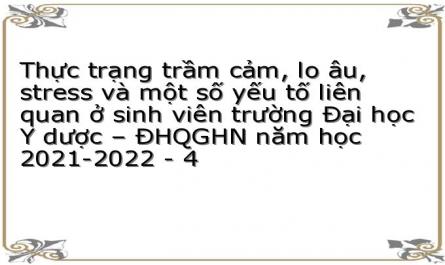 Sơ Đồ Tổng Hợp Một Số Yếu Tố Liên Quan Đến Trầm Cảm, Lo Âu Và Stress Của Sinh Viên Y