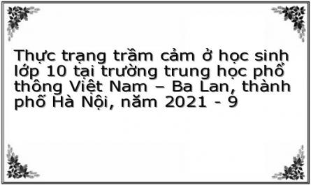 Một Số Yếu Tố Liên Quan Đến Trầm Cảm Ở Học Sinh