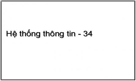 Các Cấu Trúc Là Trường Hợp Đặc Biệt Hoặc Tổ