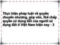 Nội Dung Và Hình Thức Thực Hiện Quyền Chuyển Nhượng, Góp Vốn, Thế Chấp Quyền Sử Dụng Đất