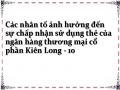 Đánh Giá Các Nhân Tố Ảnh Hưởng Đến Sự Chấp Nhận Sử Dụng Thẻ Klb Dựa Trên Đánh Giá Từ Phía Khách Hàng