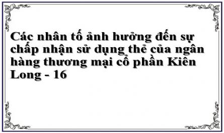 Thống Kê Mô Tả Về Đặc Trưng Của Các Cá Nhân Được Khảo Sát